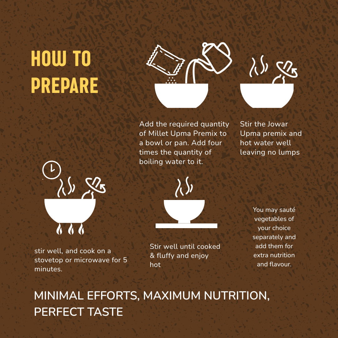 Masala Oats Premix