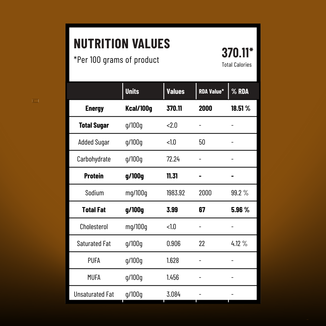 Cinnamon Crunch Granola